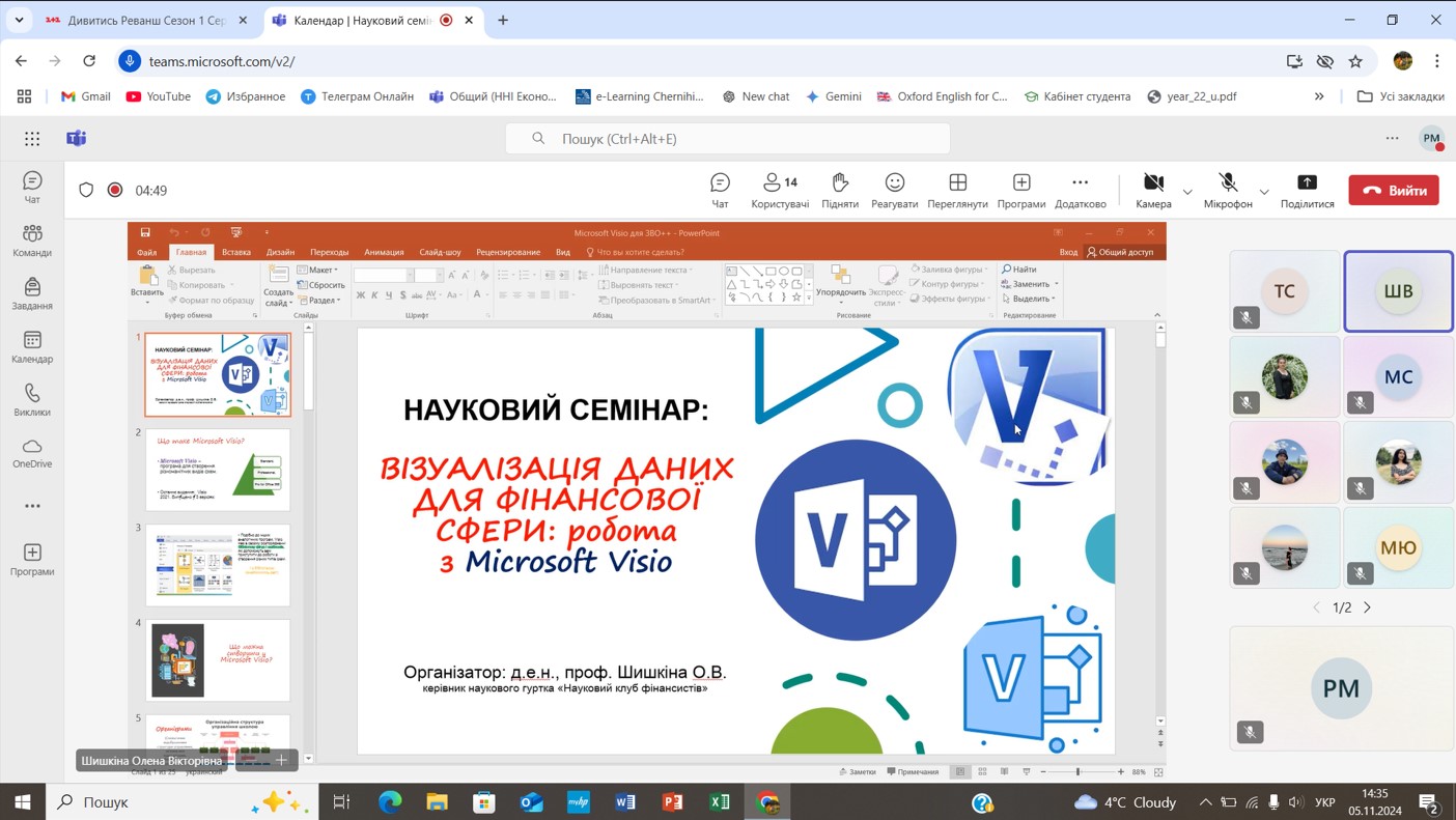 Науковий семінар “Візуалізація даних для фінансової сфери: робота з Microsoft Visio”