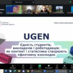 Участь у вебінарі «Єдність студентів, викладачів і роботодавців: як контент і статистика створюють ефективну взаємодію»