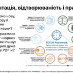 Викладачі кафедри ФБСС долучилися до онлайн-курсу підвищення кваліфікації «Наука ✕ ШІ: нова парадигма»