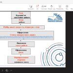Участь у семінарі, організованому Науковою бібліотекою НУ «Чернігівська політехніка»