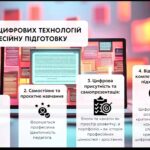 Участь у Всеукраїнській конференції «Цифровий простір в освіті: навчання, мотивація, штучний інтелект і кібербезпека».